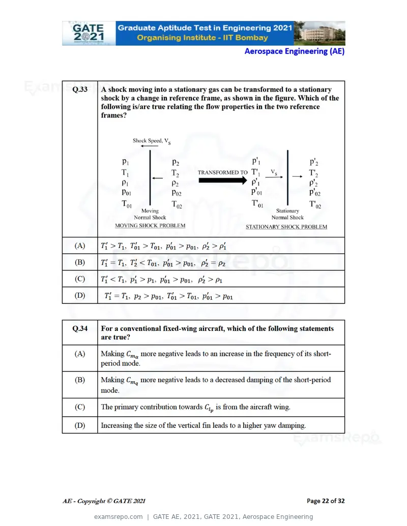 GATE AE 2021 question paper, GATE 2021, Aerospace Engineering, page 22 of 35