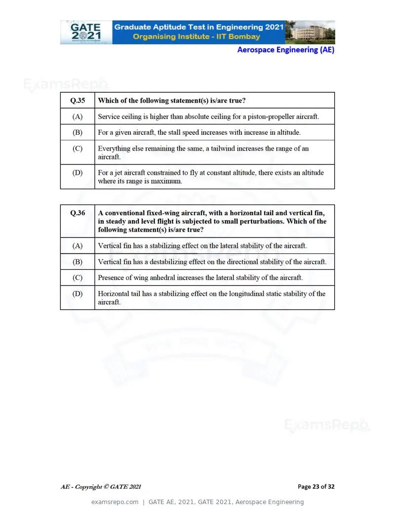 GATE AE 2021 question paper, GATE 2021, Aerospace Engineering, page 23 of 35