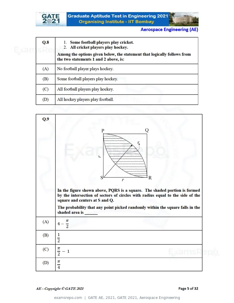 GATE AE 2021 question paper, GATE 2021, Aerospace Engineering, page 5 of 35