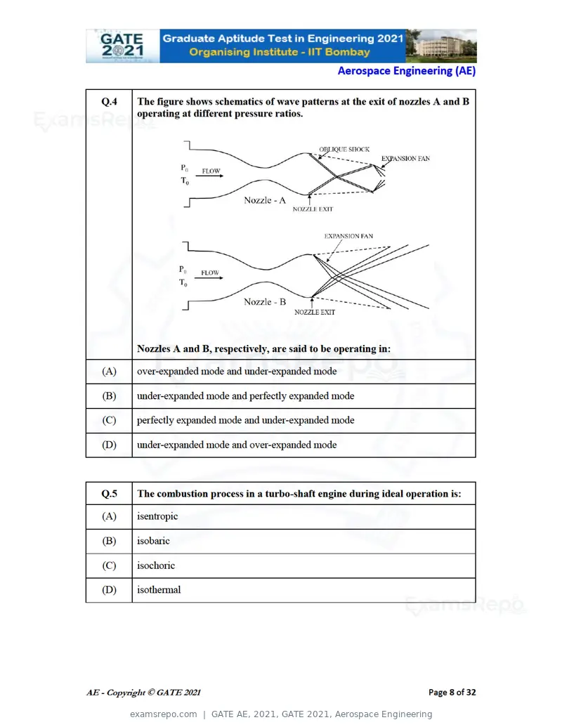 GATE AE 2021 question paper, GATE 2021, Aerospace Engineering, page 8 of 35