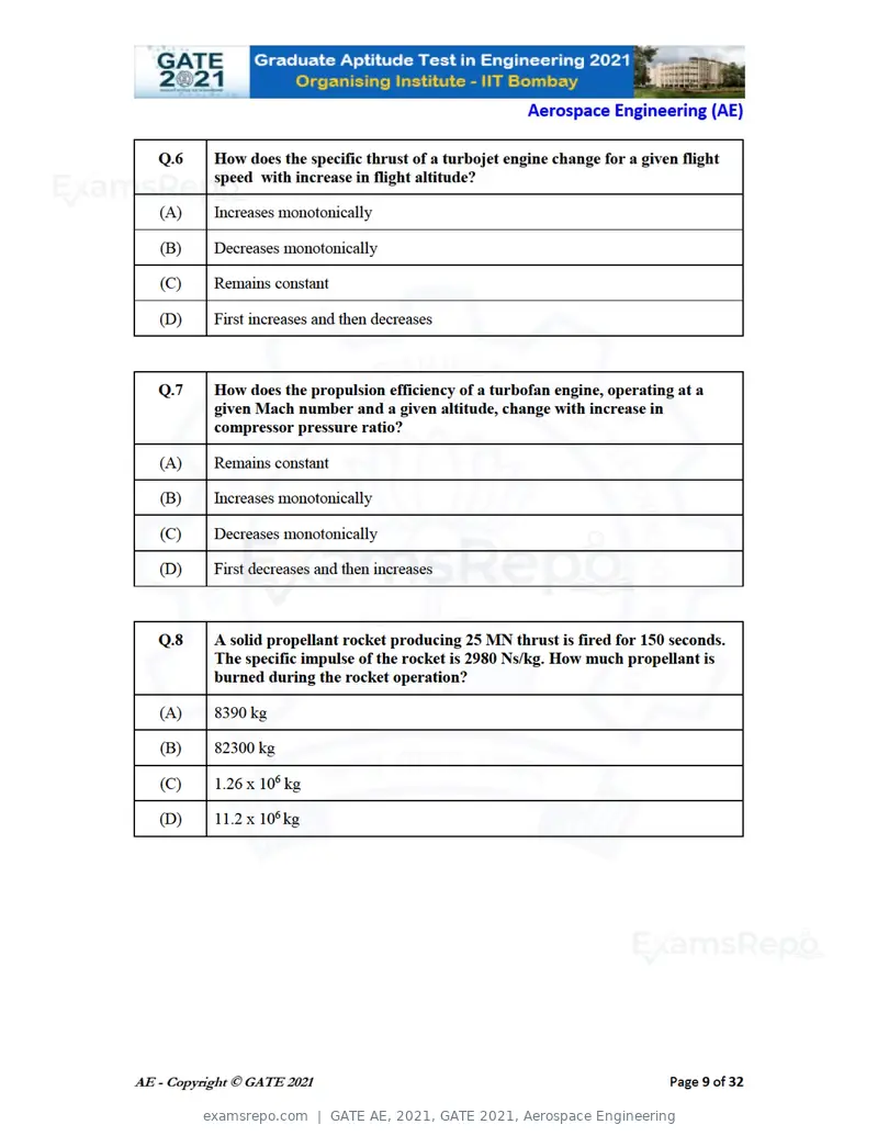 GATE AE 2021 question paper, GATE 2021, Aerospace Engineering, page 9 of 35