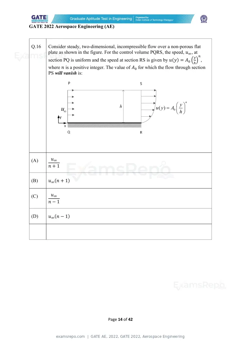 GATE AE 2022 question paper, GATE 2022, Aerospace Engineering, page 14 of 44
