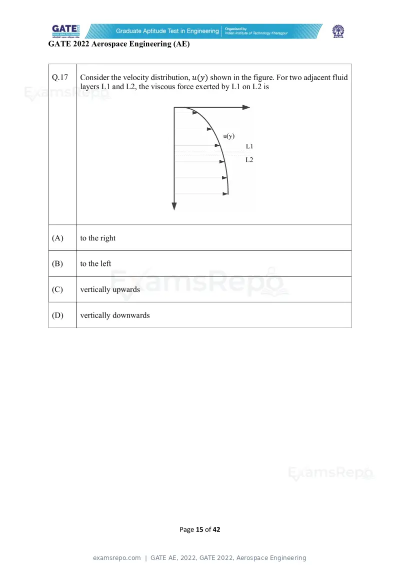GATE AE 2022 question paper, GATE 2022, Aerospace Engineering, page 15 of 44