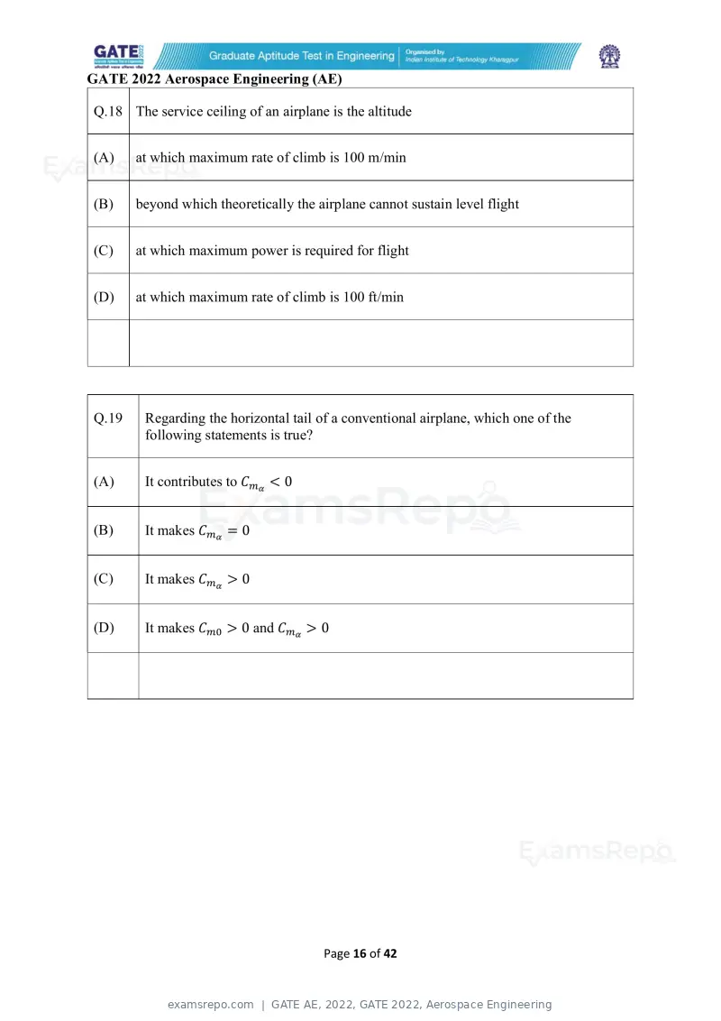 GATE AE 2022 question paper, GATE 2022, Aerospace Engineering, page 16 of 44