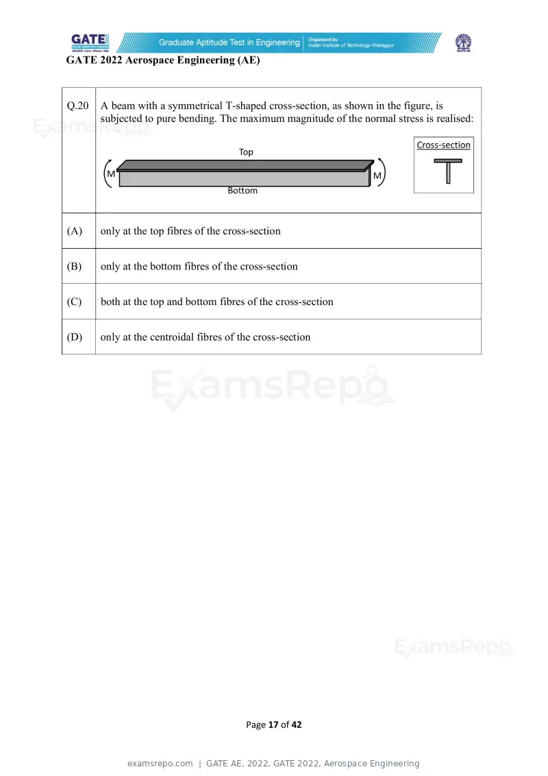 GATE AE 2022 question paper, GATE 2022, Aerospace Engineering, page 17 of 44