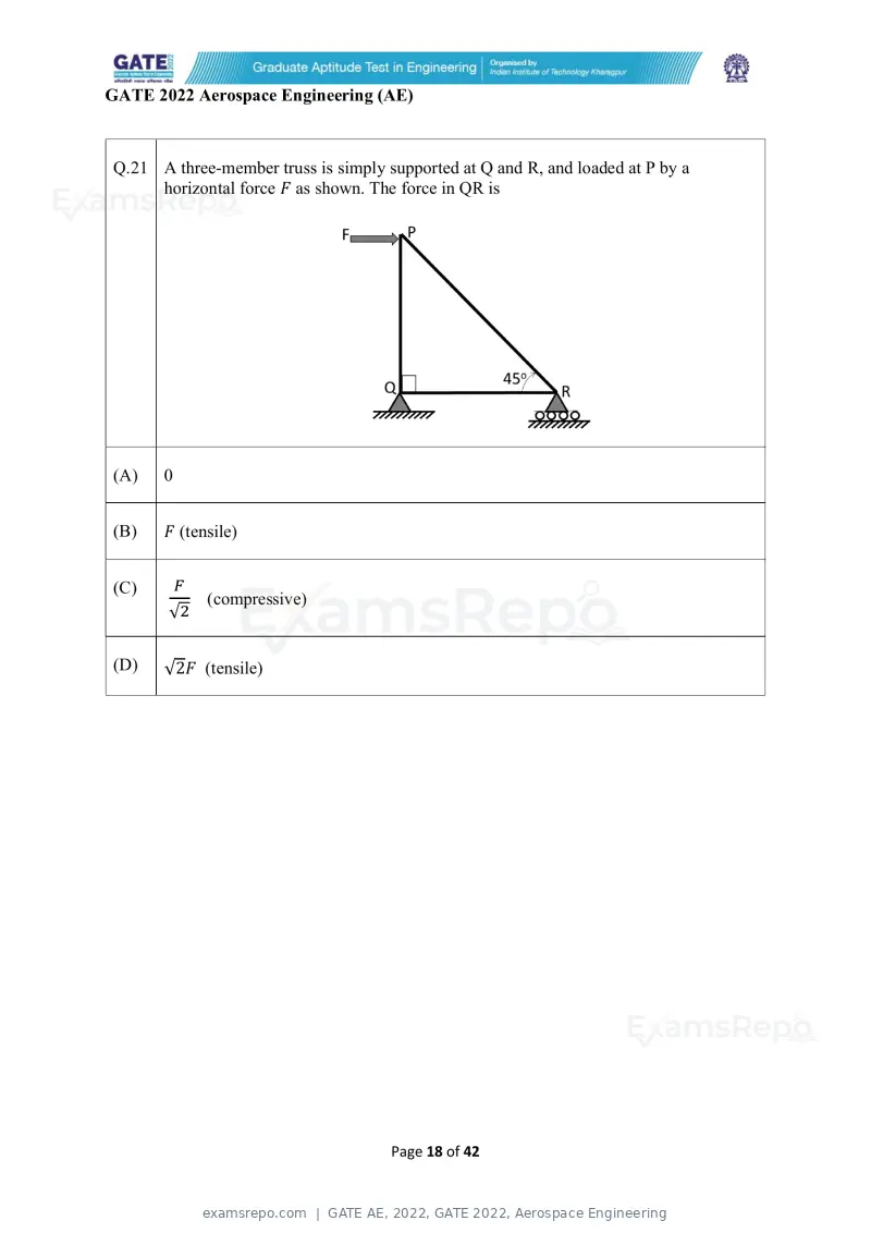 GATE AE 2022 question paper, GATE 2022, Aerospace Engineering, page 18 of 44