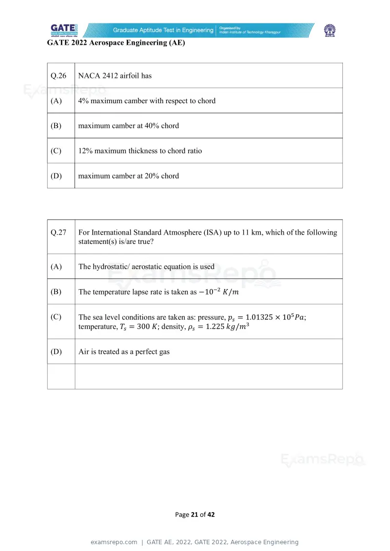 GATE AE 2022 question paper, GATE 2022, Aerospace Engineering, page 21 of 44