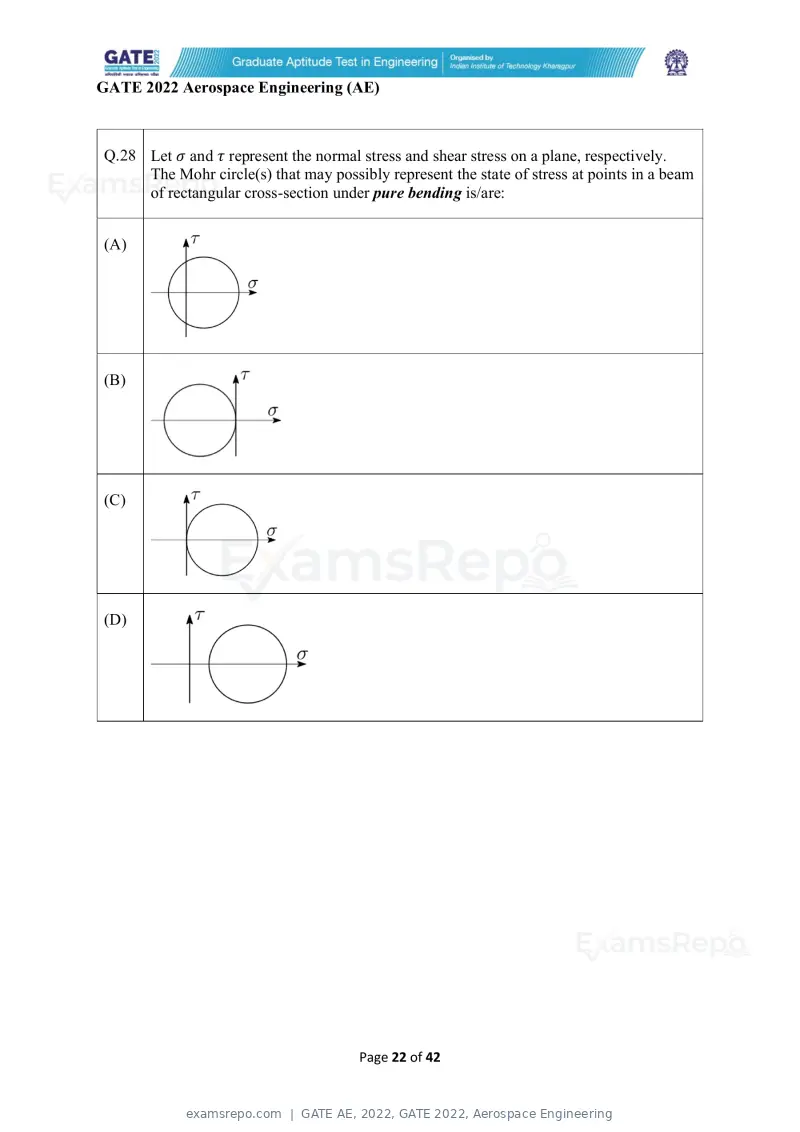 GATE AE 2022 question paper, GATE 2022, Aerospace Engineering, page 22 of 44