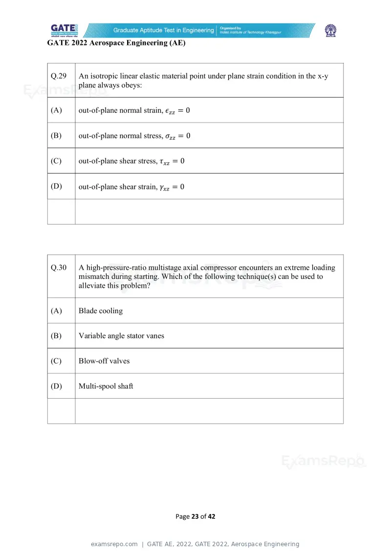 GATE AE 2022 question paper, GATE 2022, Aerospace Engineering, page 23 of 44