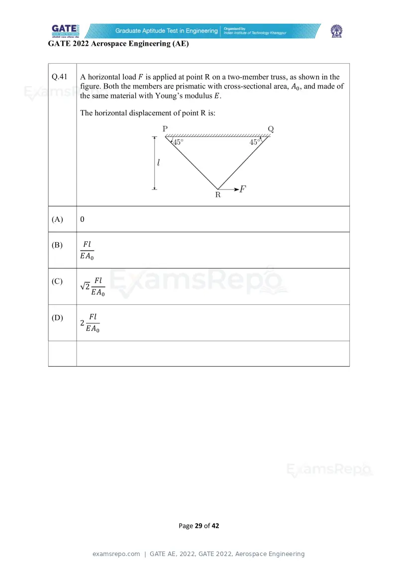 GATE AE 2022 question paper, GATE 2022, Aerospace Engineering, page 29 of 44