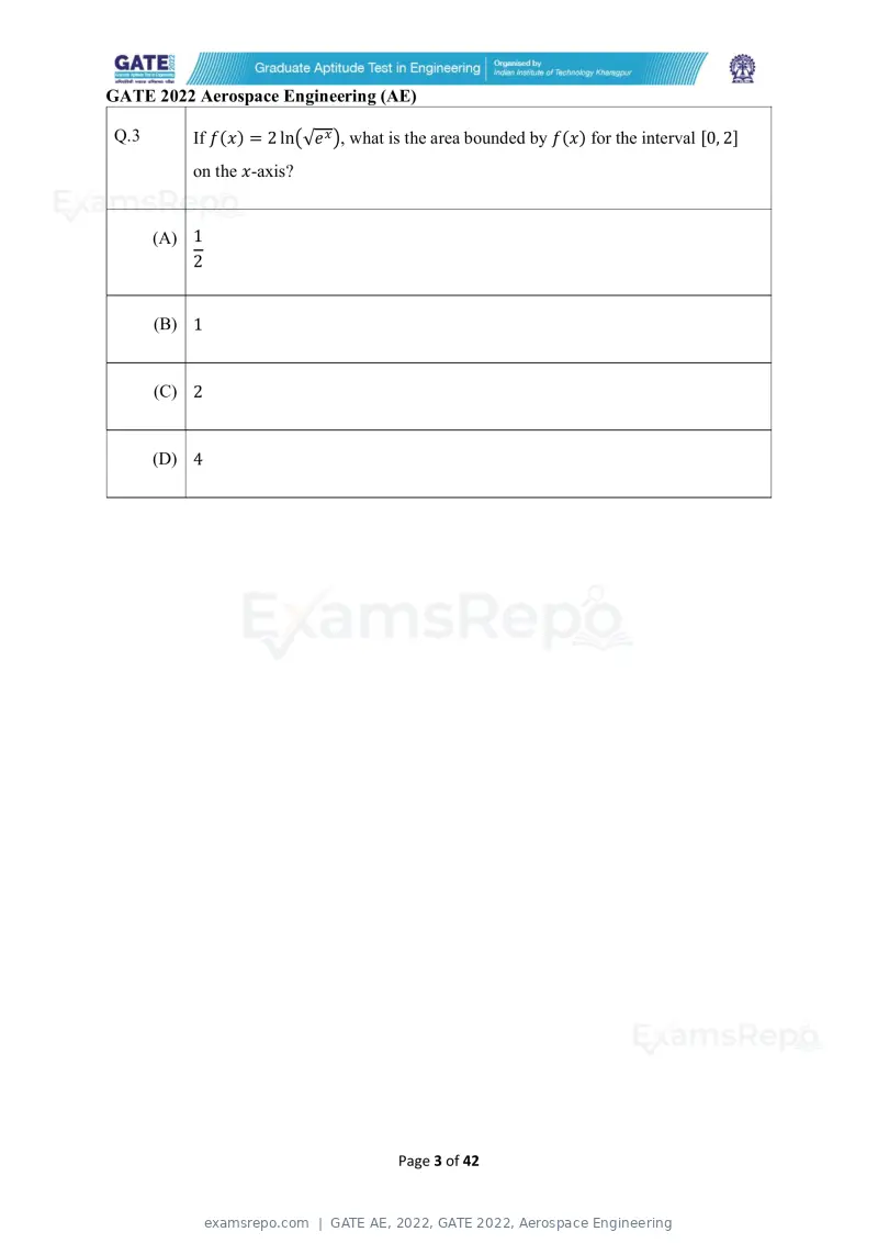 GATE AE 2022 question paper, GATE 2022, Aerospace Engineering, page 3 of 44