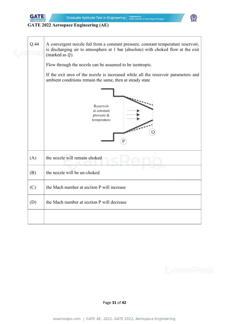 GATE AE 2022 question paper, GATE 2022, Aerospace Engineering, page 31 of 44