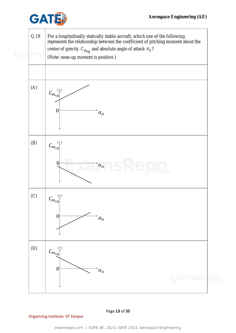 GATE AE 2023 question paper, GATE 2023, Aerospace Engineering, page 13 of 35