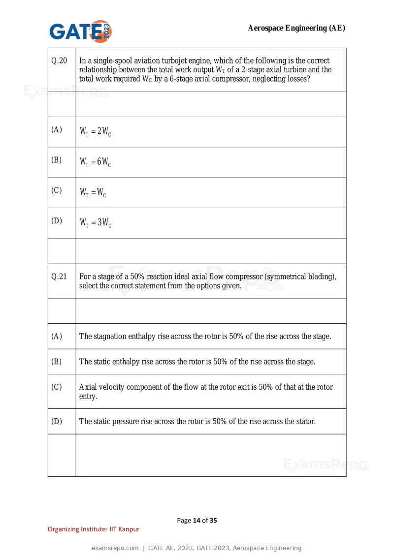 GATE AE 2023 question paper, GATE 2023, Aerospace Engineering, page 14 of 35