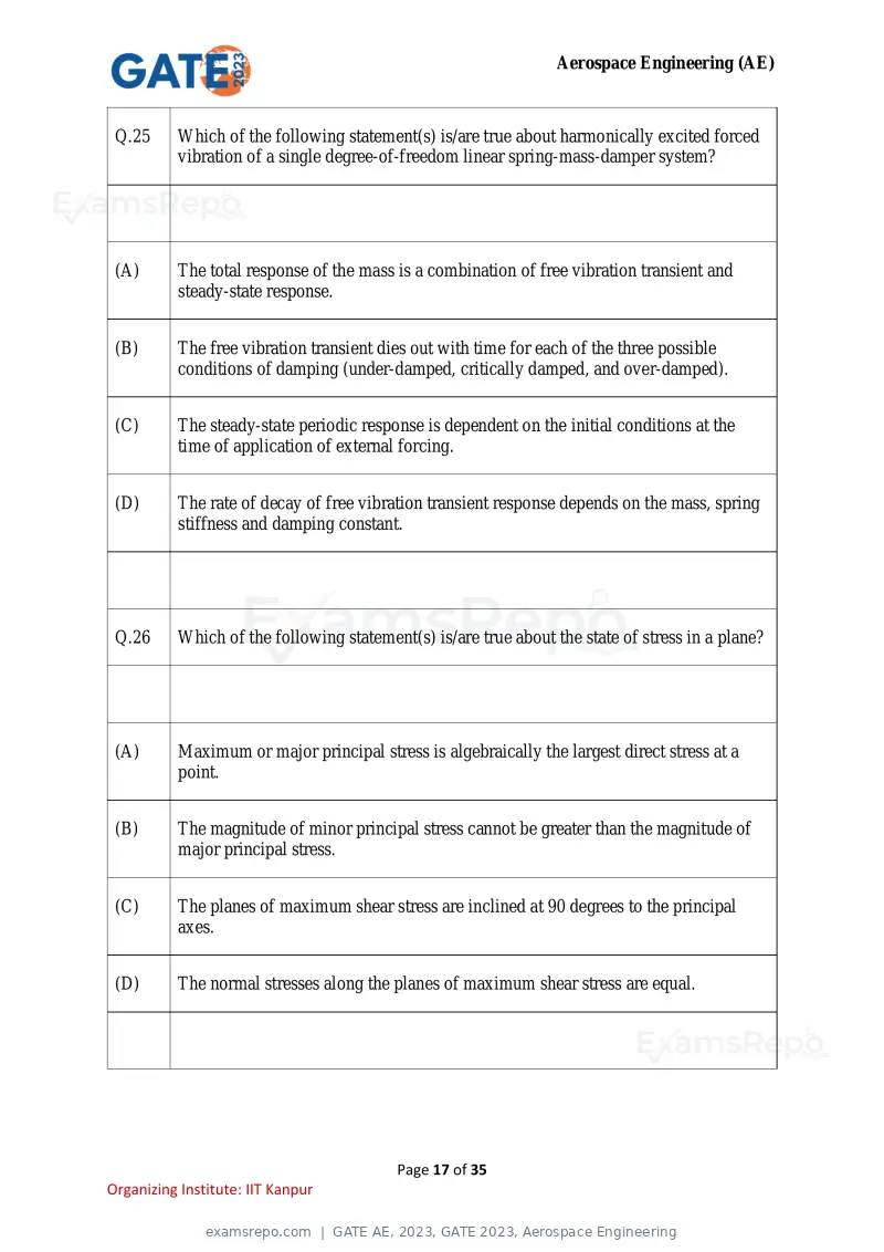 GATE AE 2023 question paper, GATE 2023, Aerospace Engineering, page 17 of 35