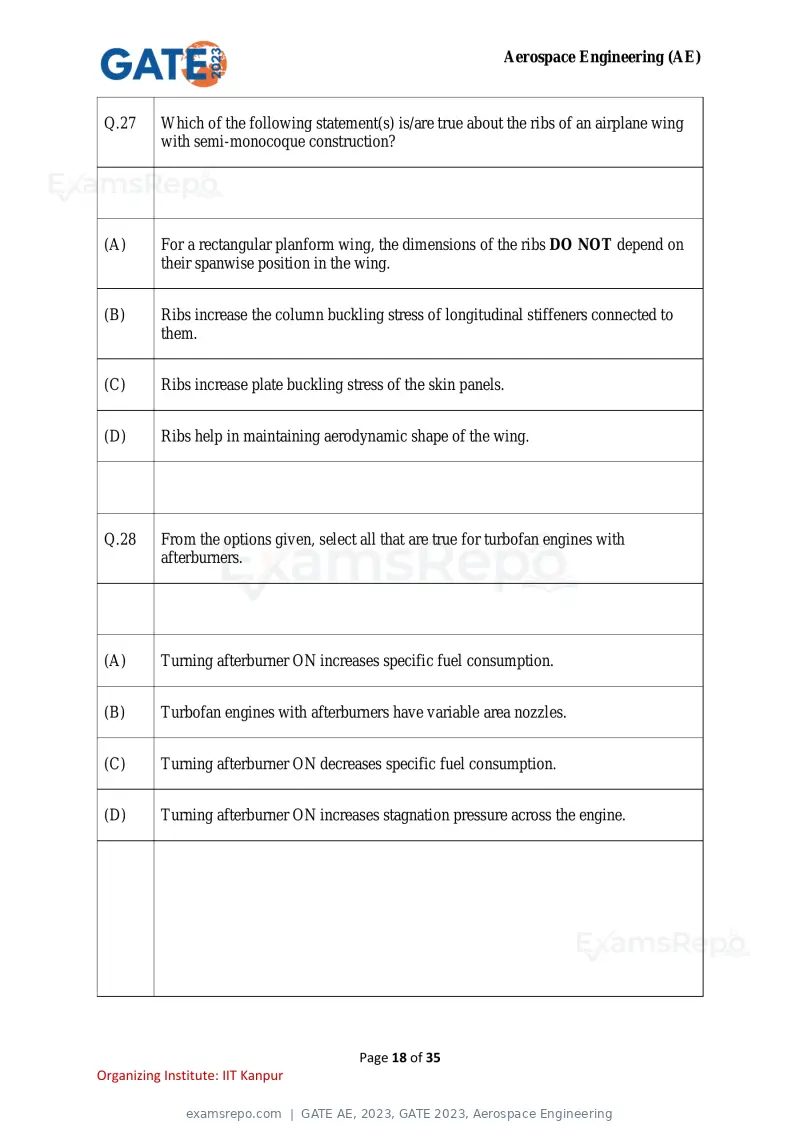 GATE AE 2023 question paper, GATE 2023, Aerospace Engineering, page 18 of 35