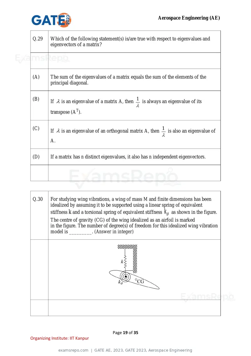 GATE AE 2023 question paper, GATE 2023, Aerospace Engineering, page 19 of 35