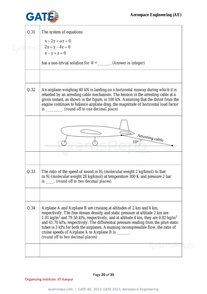 GATE AE 2023 question paper, GATE 2023, Aerospace Engineering, page 20 of 35