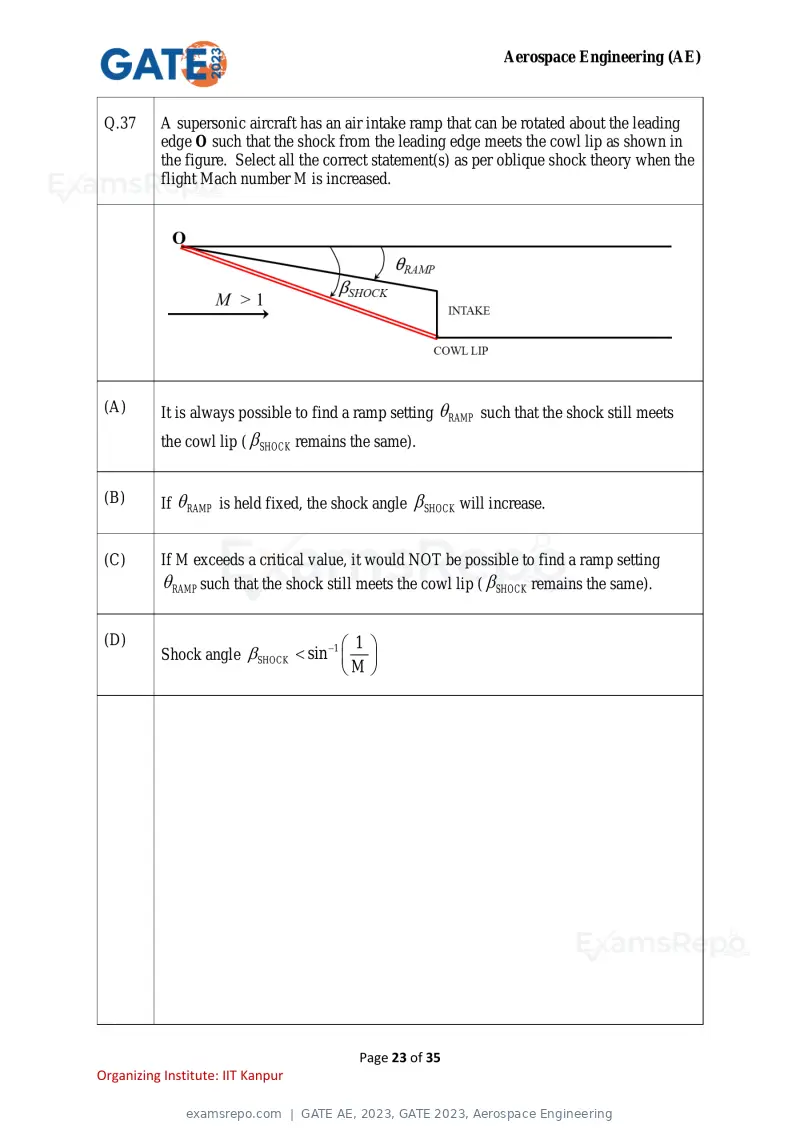GATE AE 2023 question paper, GATE 2023, Aerospace Engineering, page 23 of 35