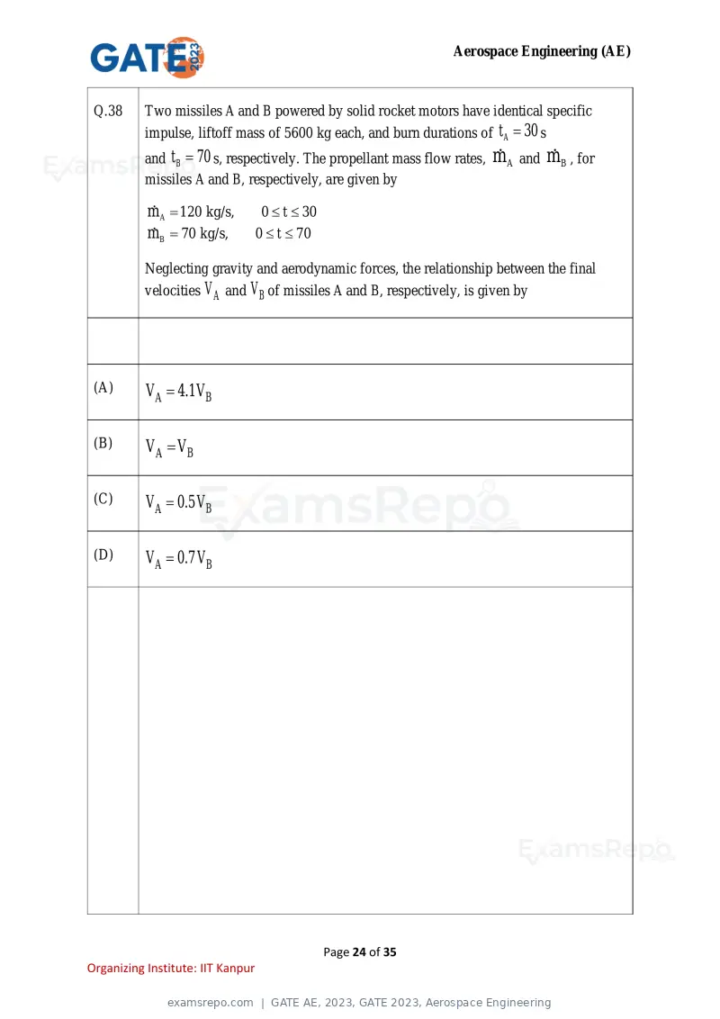 GATE AE 2023 question paper, GATE 2023, Aerospace Engineering, page 24 of 35