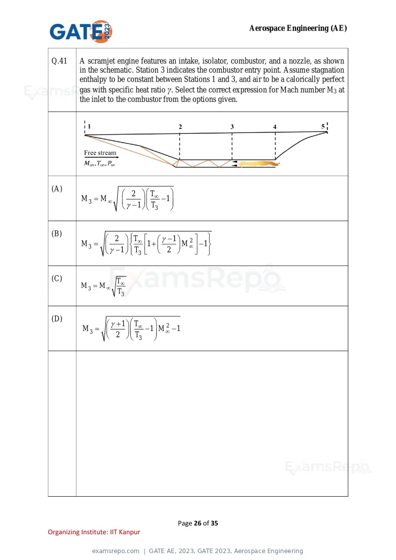GATE AE 2023 question paper, GATE 2023, Aerospace Engineering, page 26 of 35