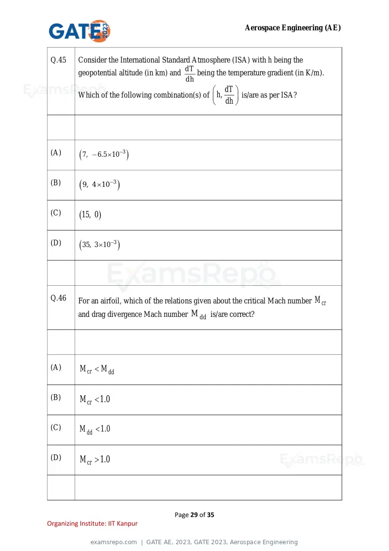 GATE AE 2023 question paper, GATE 2023, Aerospace Engineering, page 29 of 35