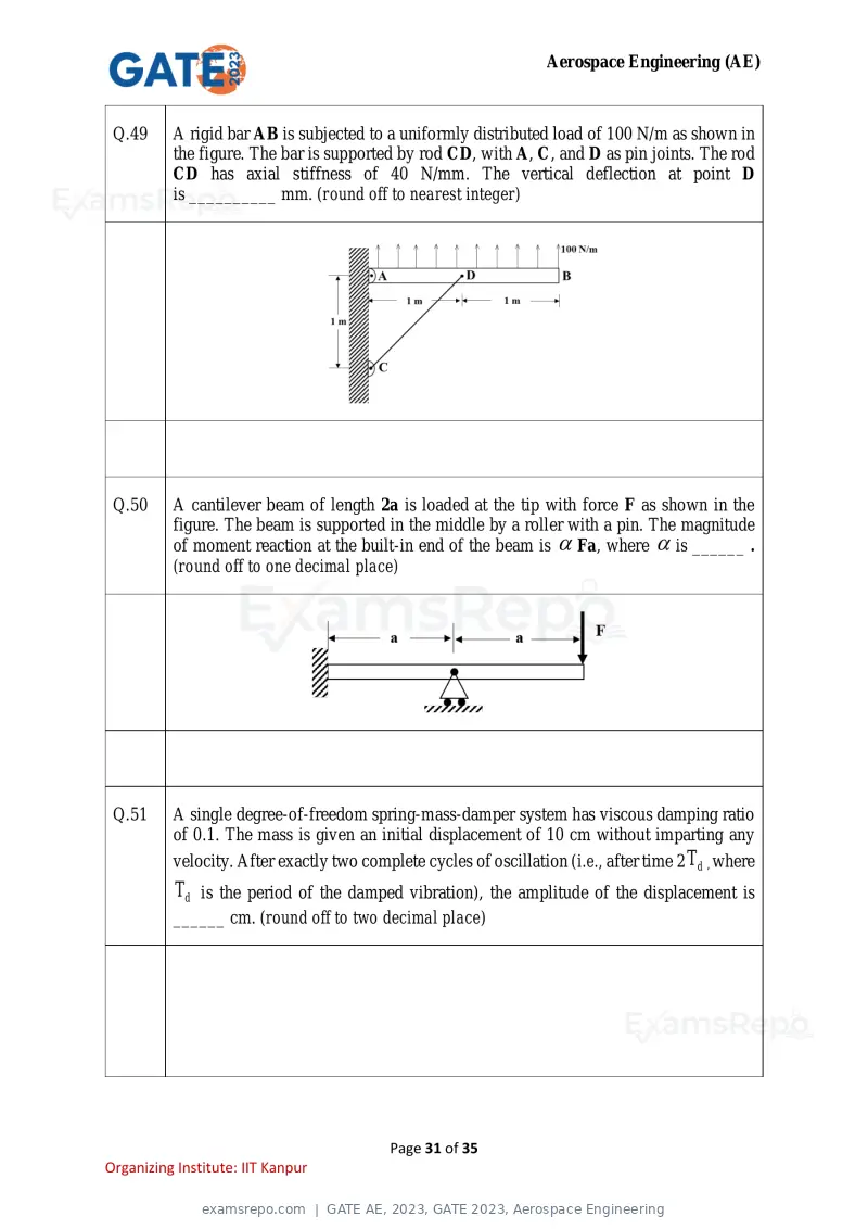 GATE AE 2023 question paper, GATE 2023, Aerospace Engineering, page 31 of 35