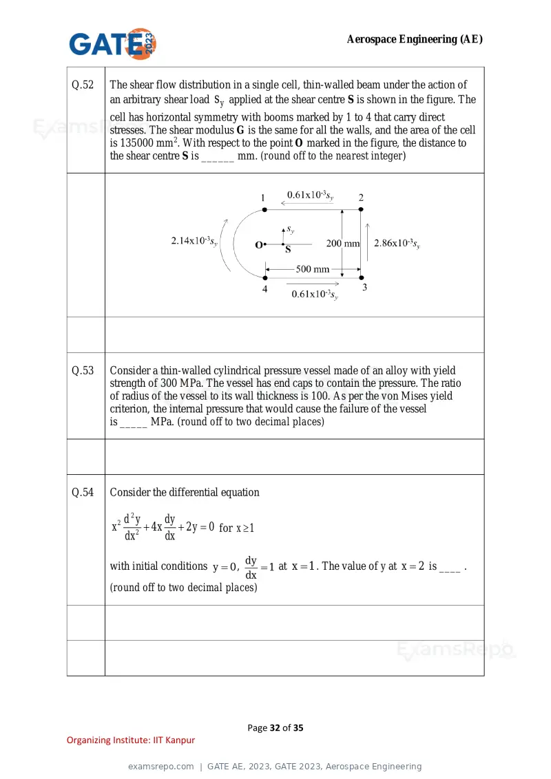 GATE AE 2023 question paper, GATE 2023, Aerospace Engineering, page 32 of 35