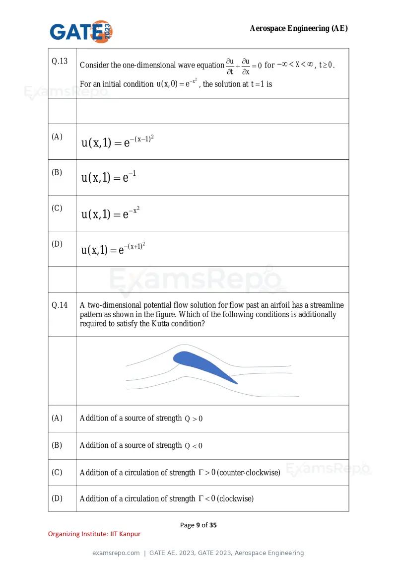 GATE AE 2023 question paper, GATE 2023, Aerospace Engineering, page 9 of 35