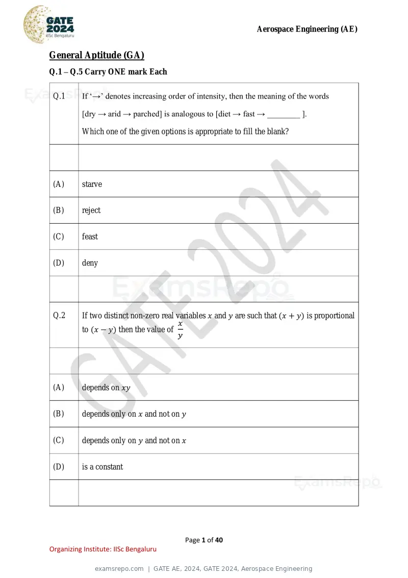 GATE AE 2024 question paper, GATE 2024, Aerospace Engineering, page 1 of 40
