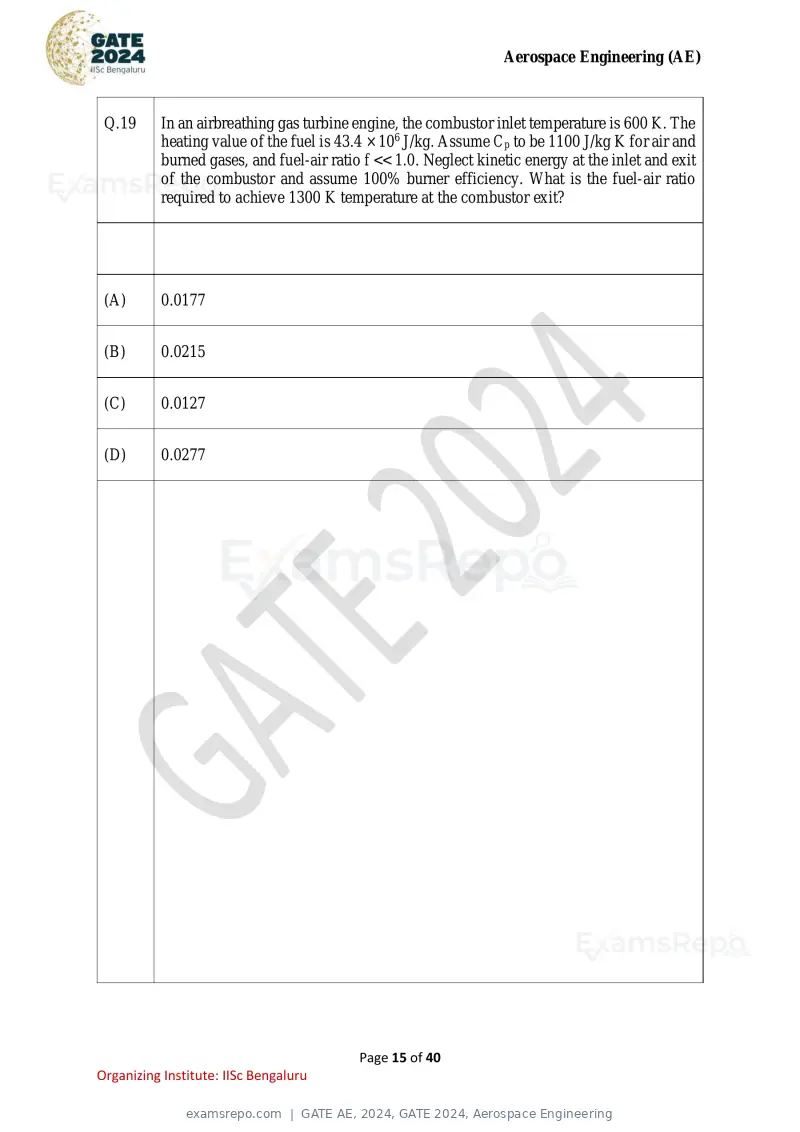 GATE AE 2024 question paper, GATE 2024, Aerospace Engineering, page 15 of 40