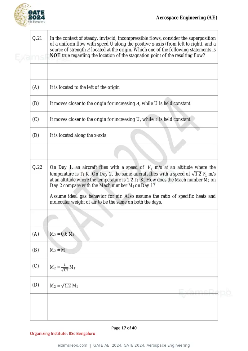 GATE AE 2024 question paper, GATE 2024, Aerospace Engineering, page 17 of 40