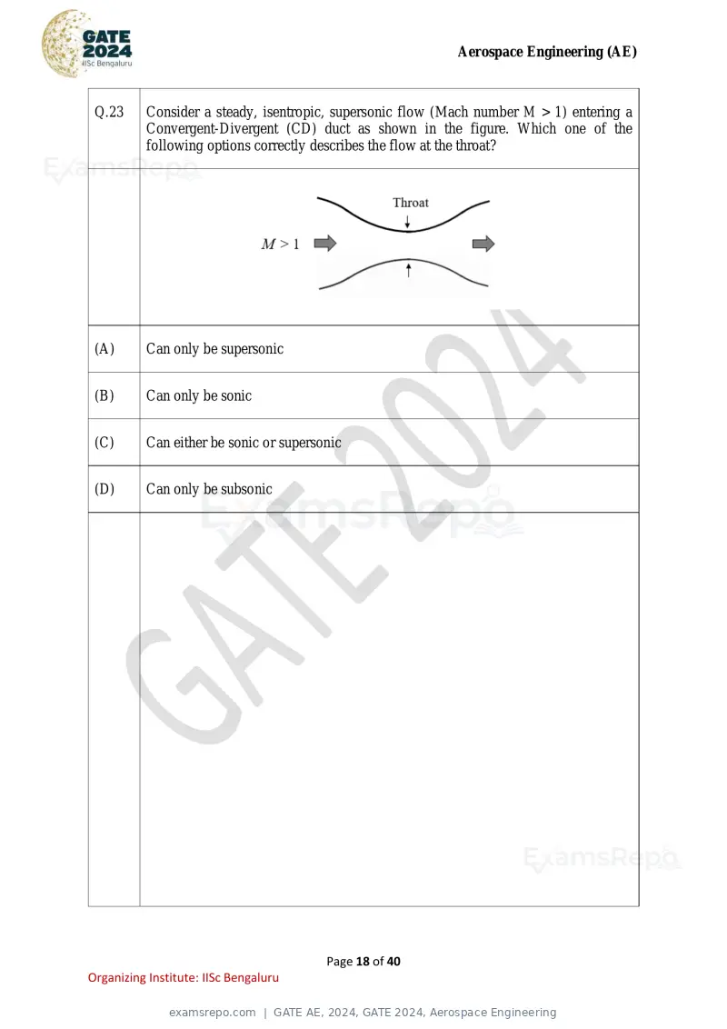 GATE AE 2024 question paper, GATE 2024, Aerospace Engineering, page 18 of 40