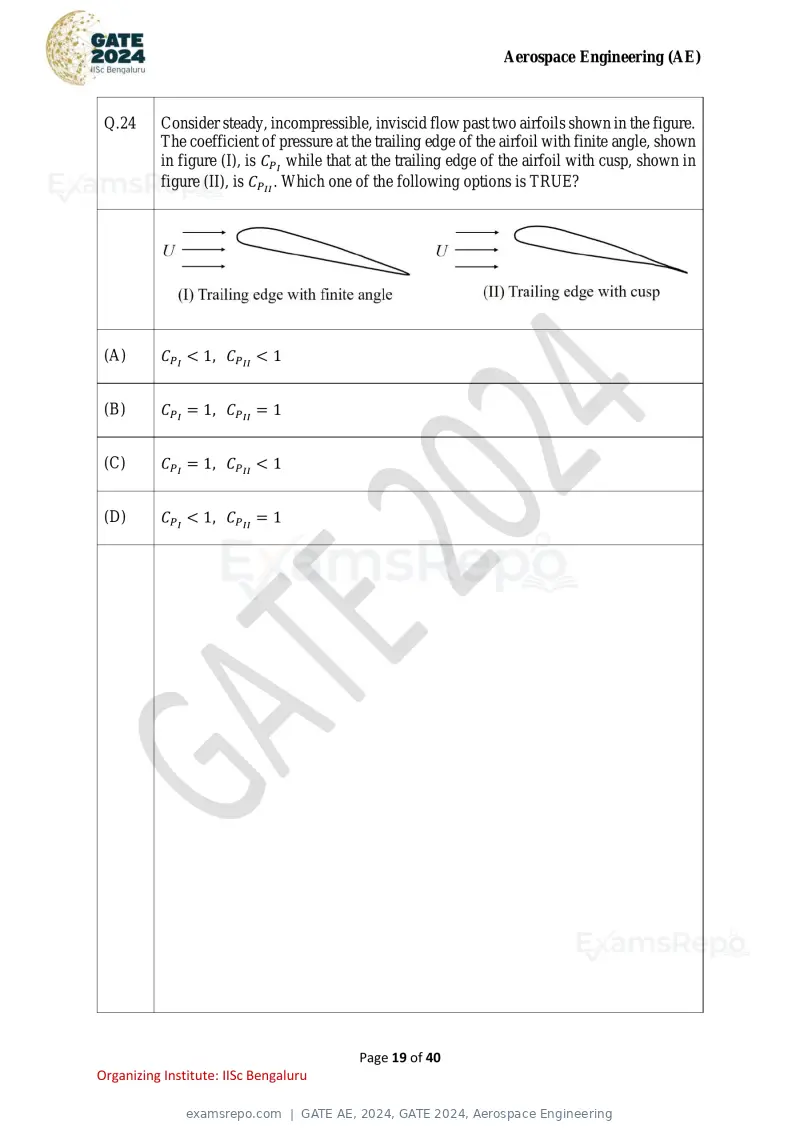 GATE AE 2024 question paper, GATE 2024, Aerospace Engineering, page 19 of 40