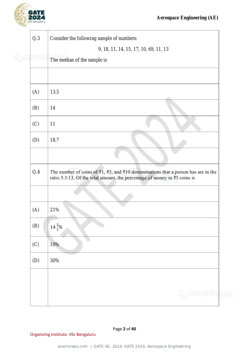 GATE AE 2024 question paper, GATE 2024, Aerospace Engineering, page 2 of 40