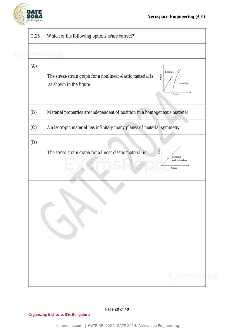 GATE AE 2024 question paper, GATE 2024, Aerospace Engineering, page 20 of 40