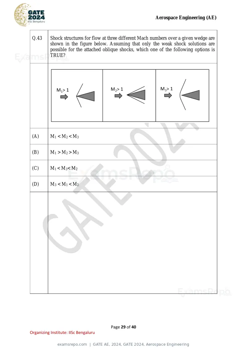 GATE AE 2024 question paper, GATE 2024, Aerospace Engineering, page 29 of 40