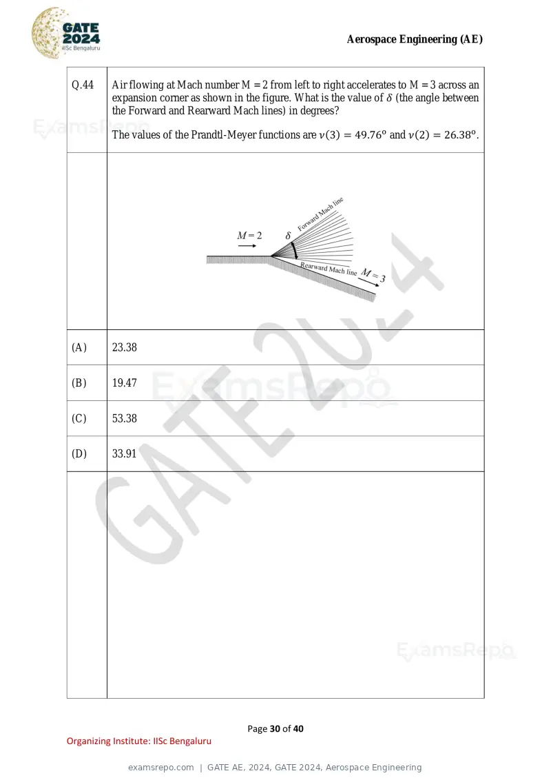 GATE AE 2024 question paper, GATE 2024, Aerospace Engineering, page 30 of 40