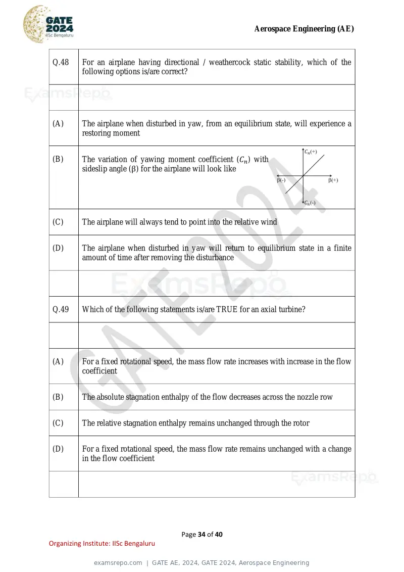 GATE AE 2024 question paper, GATE 2024, Aerospace Engineering, page 34 of 40