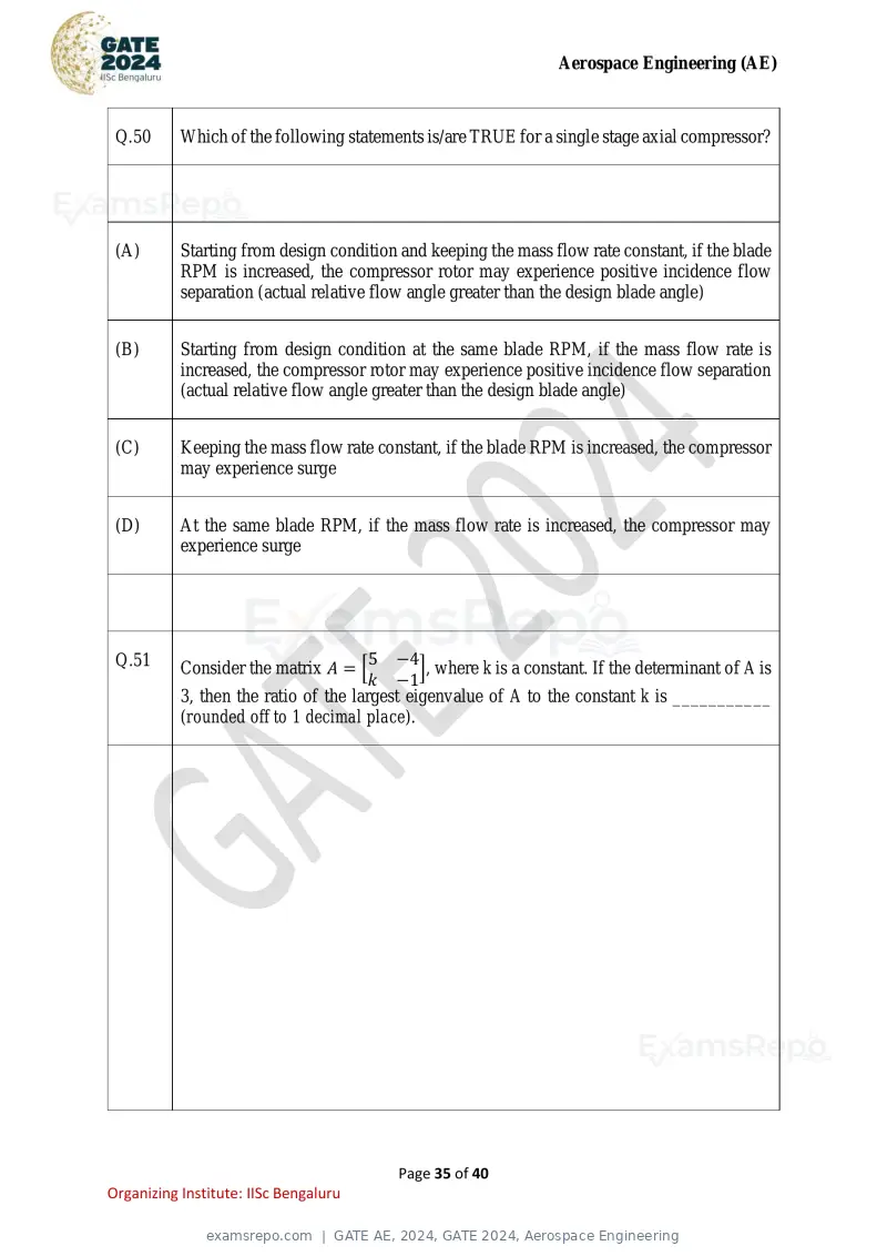 GATE AE 2024 question paper, GATE 2024, Aerospace Engineering, page 35 of 40