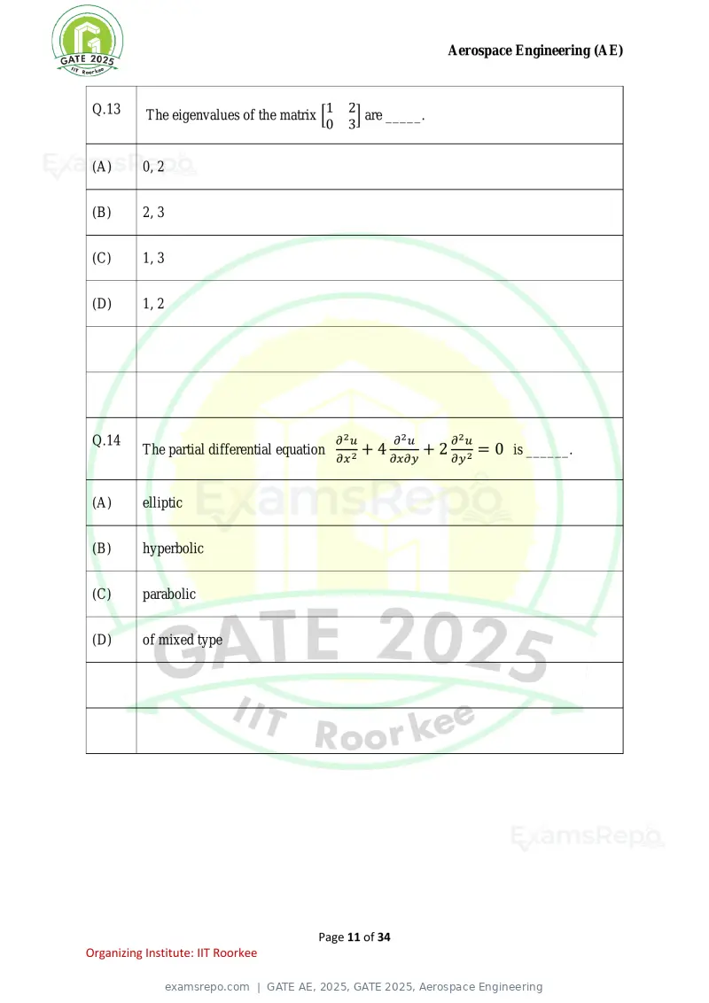 GATE AE 2025 question paper, GATE 2025, Aerospace Engineering, page 11 of 34