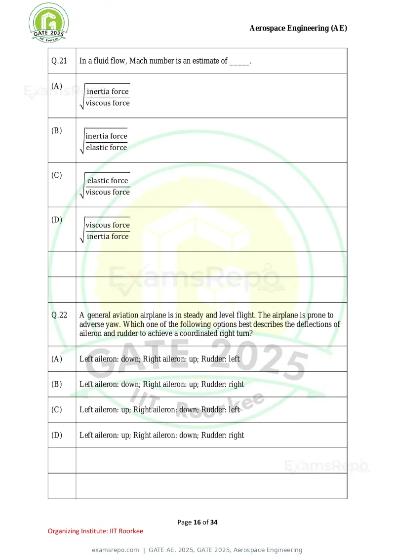 GATE AE 2025 question paper, GATE 2025, Aerospace Engineering, page 16 of 34