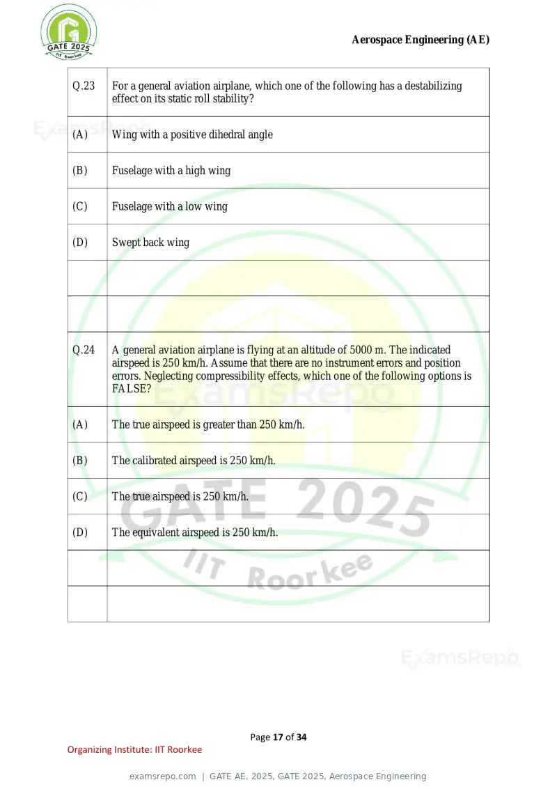 GATE AE 2025 question paper, GATE 2025, Aerospace Engineering, page 17 of 34