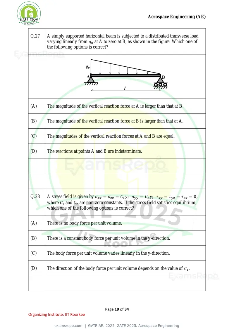GATE AE 2025 question paper, GATE 2025, Aerospace Engineering, page 19 of 34