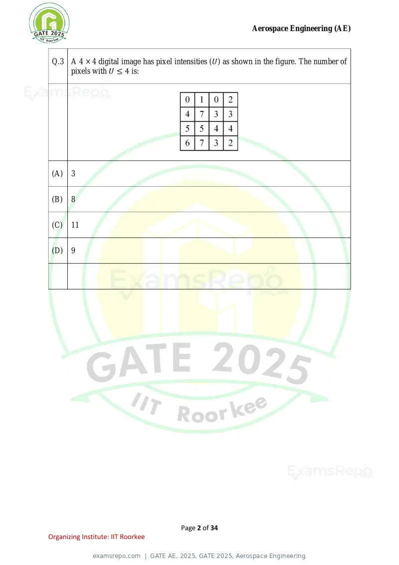 GATE AE 2025 question paper, GATE 2025, Aerospace Engineering, page 2 of 34