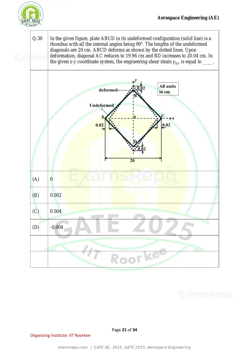 GATE AE 2025 question paper, GATE 2025, Aerospace Engineering, page 21 of 34