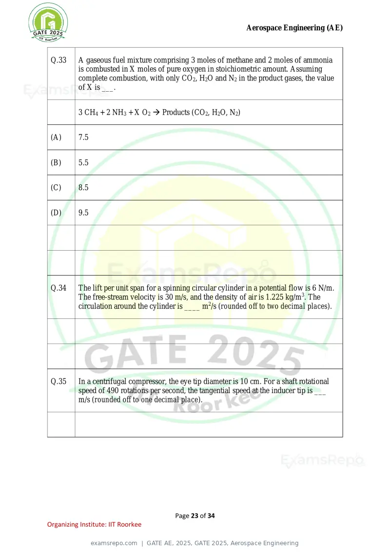 GATE AE 2025 question paper, GATE 2025, Aerospace Engineering, page 23 of 34