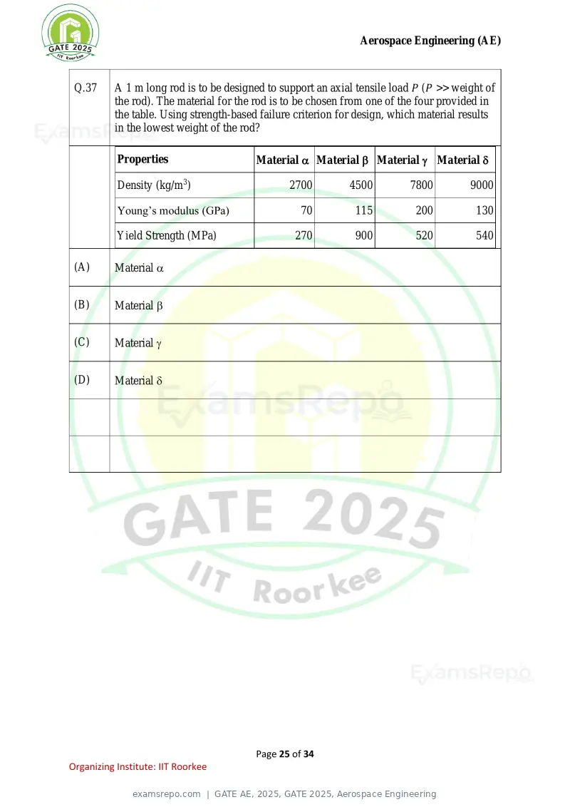 GATE AE 2025 question paper, GATE 2025, Aerospace Engineering, page 25 of 34