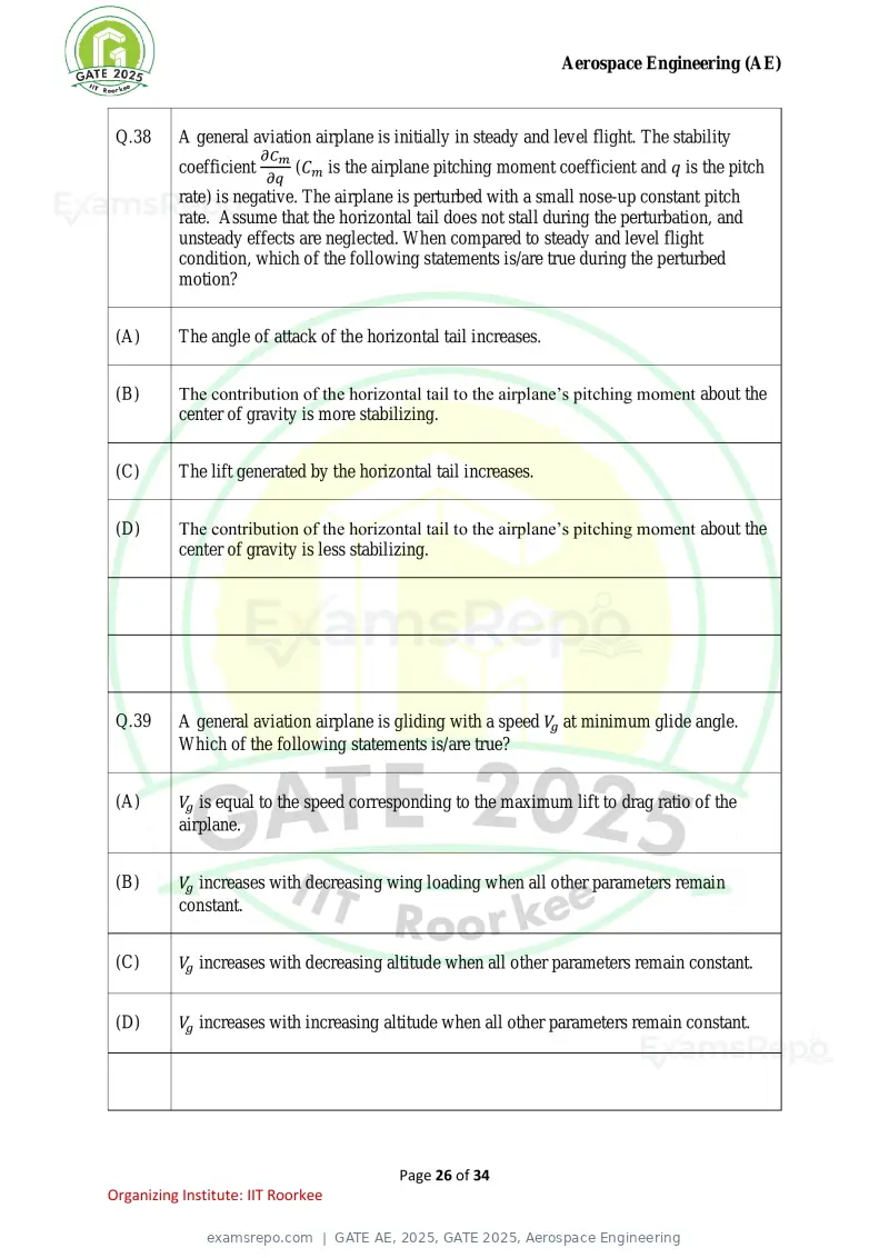 GATE AE 2025 question paper, GATE 2025, Aerospace Engineering, page 26 of 34
