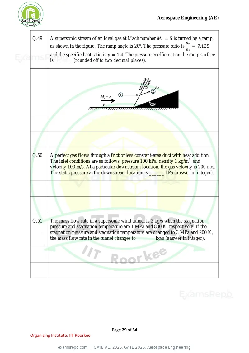 GATE AE 2025 question paper, GATE 2025, Aerospace Engineering, page 29 of 34